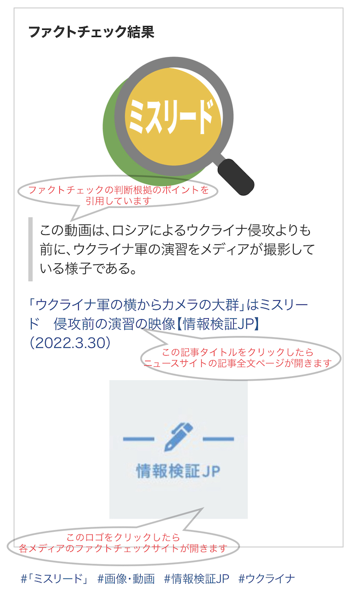 このナビの使い方 Factcheck Navi